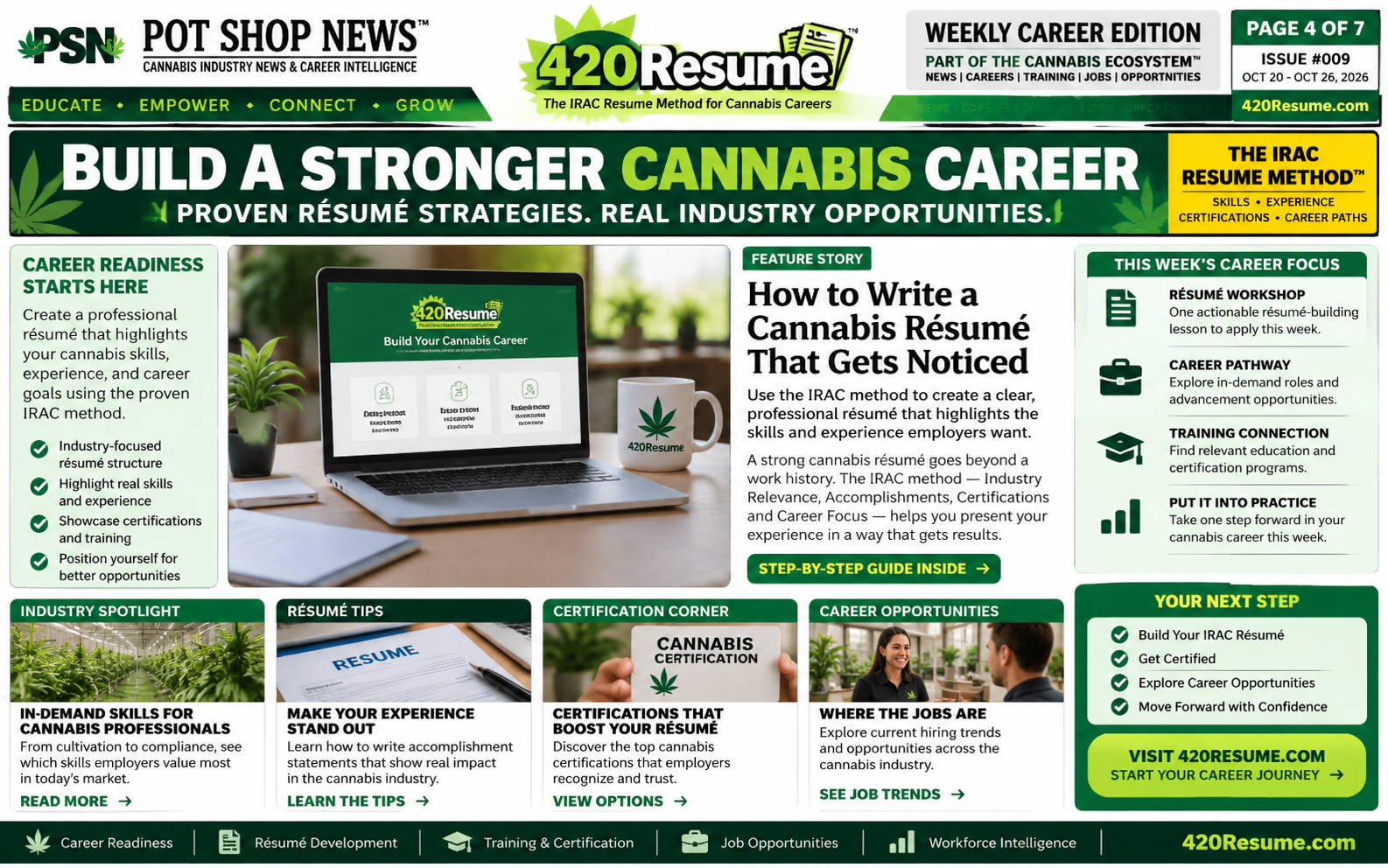 420Resume Weekly Career Masthead